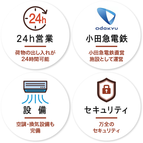 小田急クローゼット 小田急クローゼット