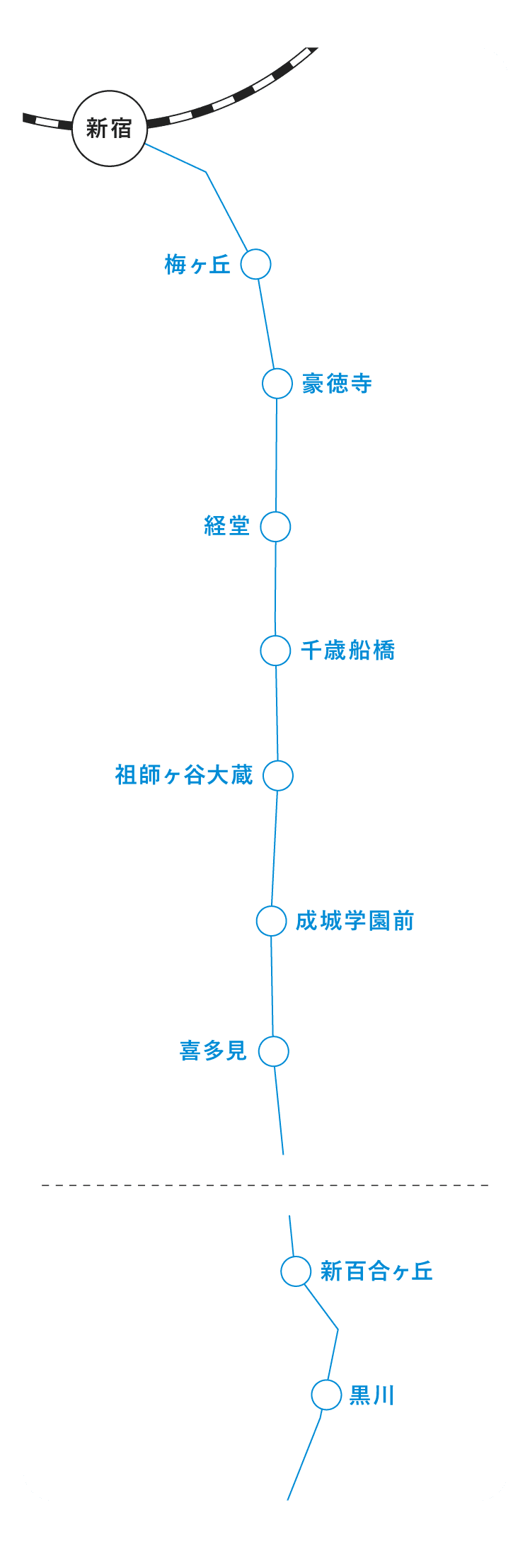 小田急クローゼットマップ